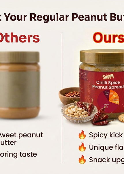 SAPPY Chilli Spice Peanut Spread (400g) – Stone Ground, Natural Texture | No Preservatives