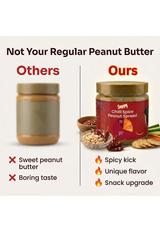 SAPPY Chilli Spice Peanut Spread (400g) – Stone Ground, Natural Texture | No Preservatives