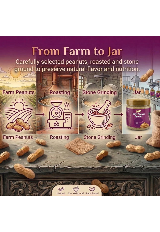 SAPPY Salty Peanut Spread (400g) – Stone Ground, Natural Texture | No Preservatives