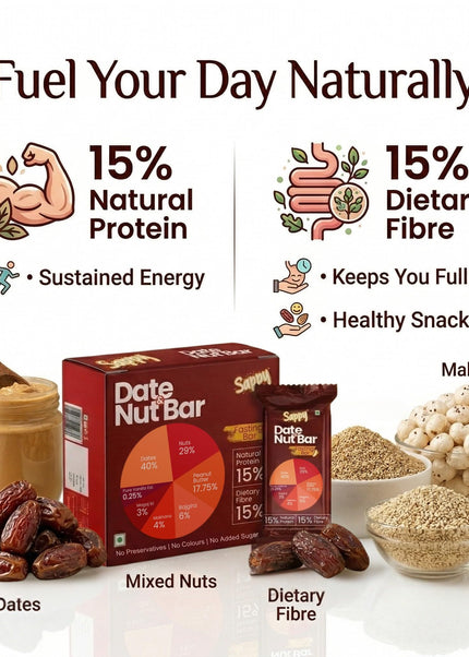 SAPPY Date & Nut Energy Bars (50g) – Made with Dates | Rich in Fiber & Protein | No Preservatives
