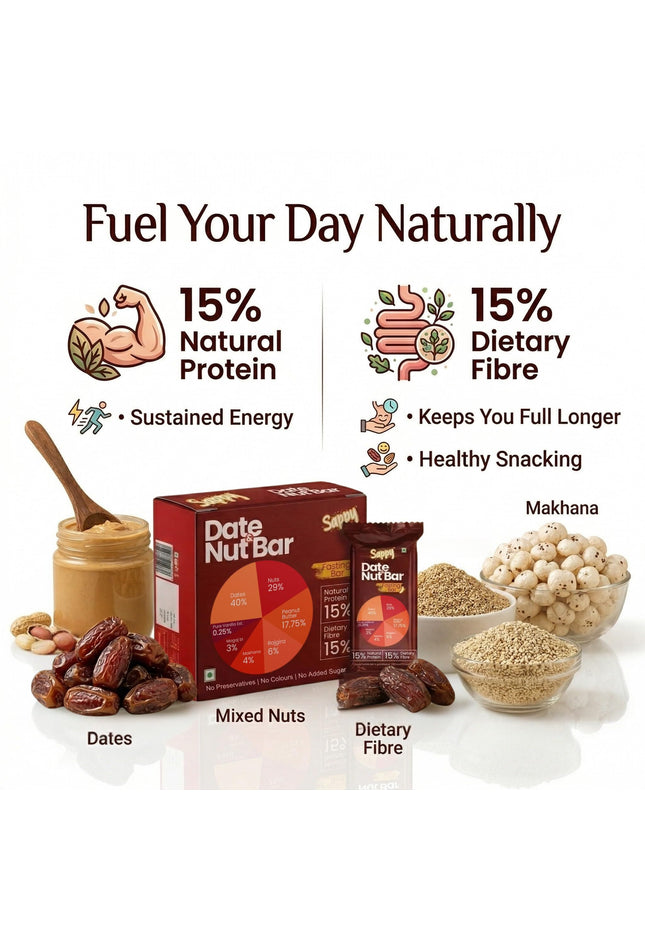 SAPPY Date & Nut Energy Bars (50g) – Made with Dates | Rich in Fiber & Protein | No Preservatives